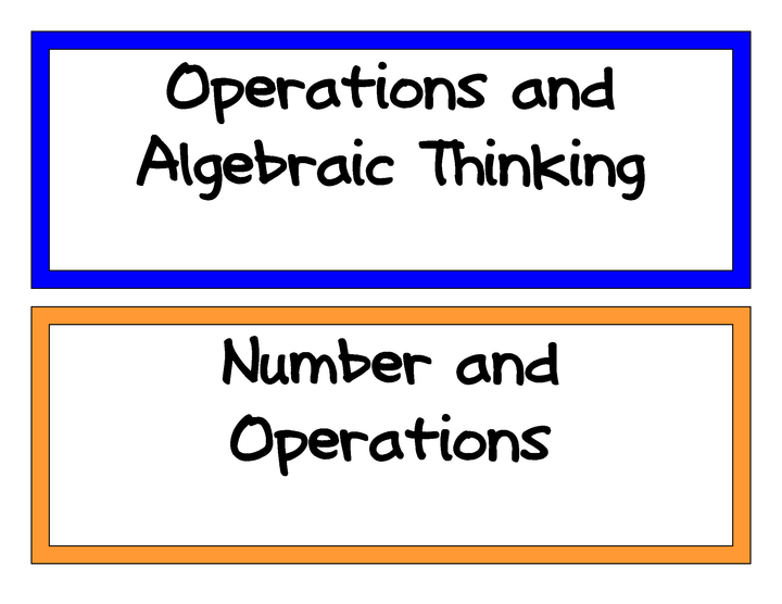 Common Core Charts, Organizers & Progress Forms For Each Standard: Grade 8