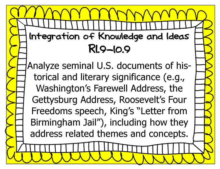 Common Core Grades 9-10 ELA Wall Charts