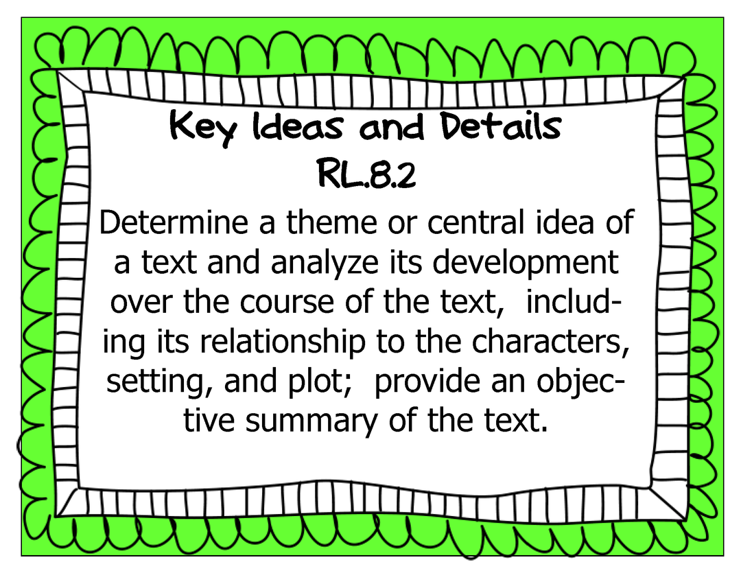 Common Core Grade 8 Wall Charts