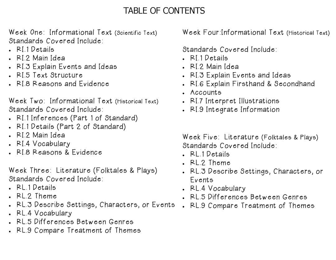 175 Grade 4 Daily Common Core Reading Passages