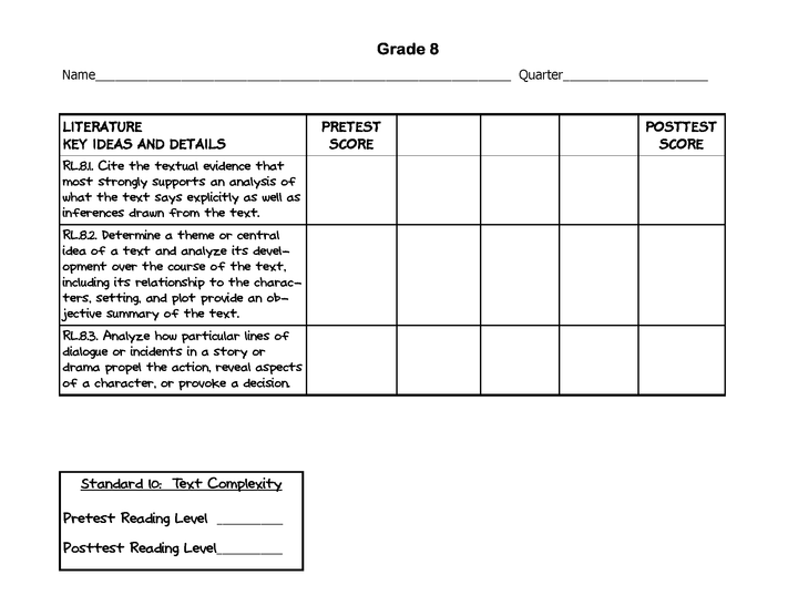 Common Core Charts, Organizers & Progress Forms For Each Standard: Grade 8