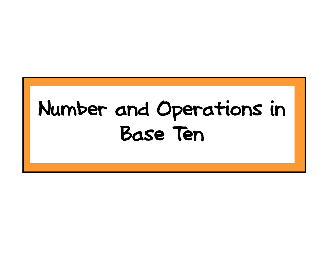 Common Core Math Grade 3 Wall Charts