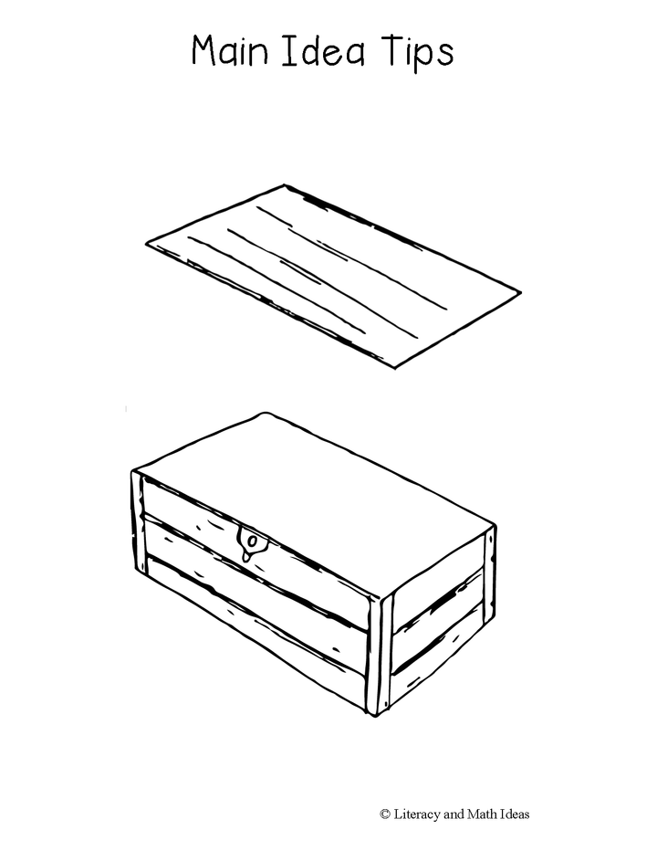 Main Idea Interactive Notebook