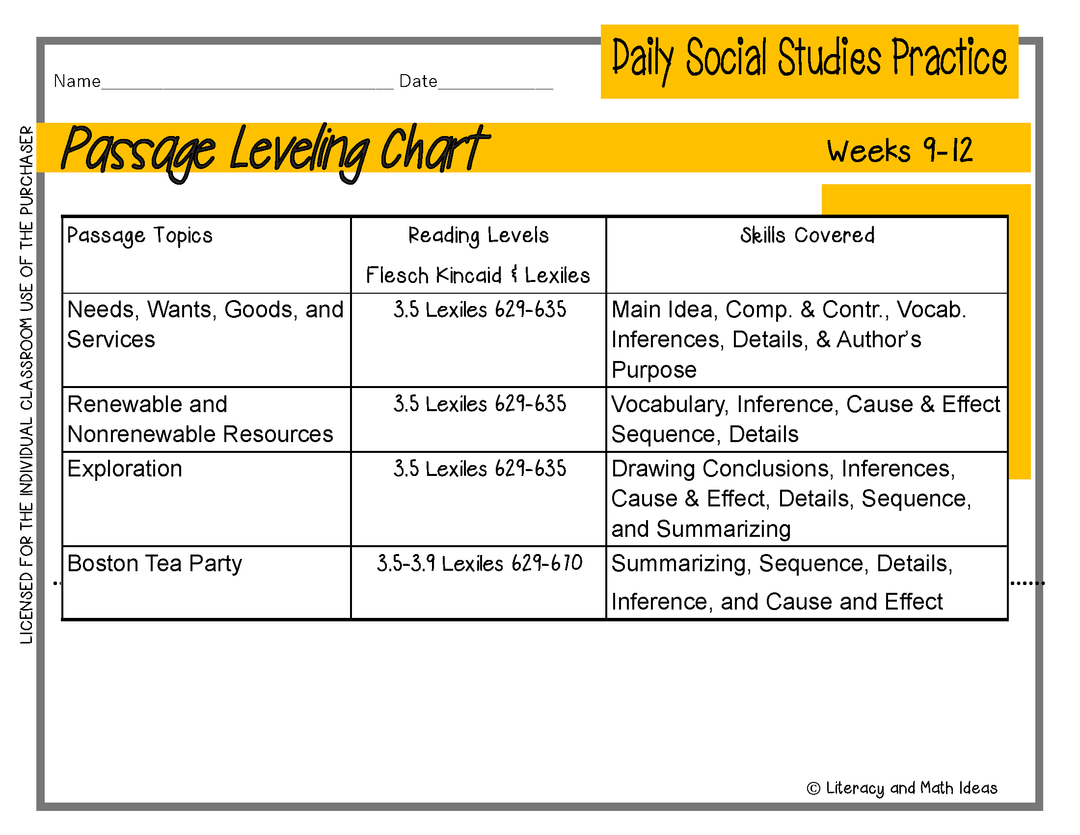 Daily Social Studies (Grade 3 Weeks 9-12)