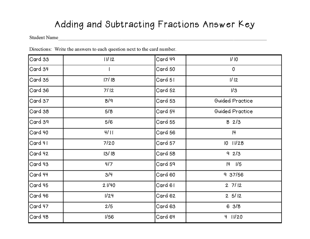 Add and Subtract Fractions With Different Denominators