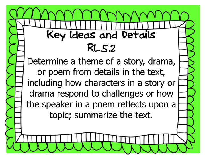 Common Core Grade 5 Wall Charts