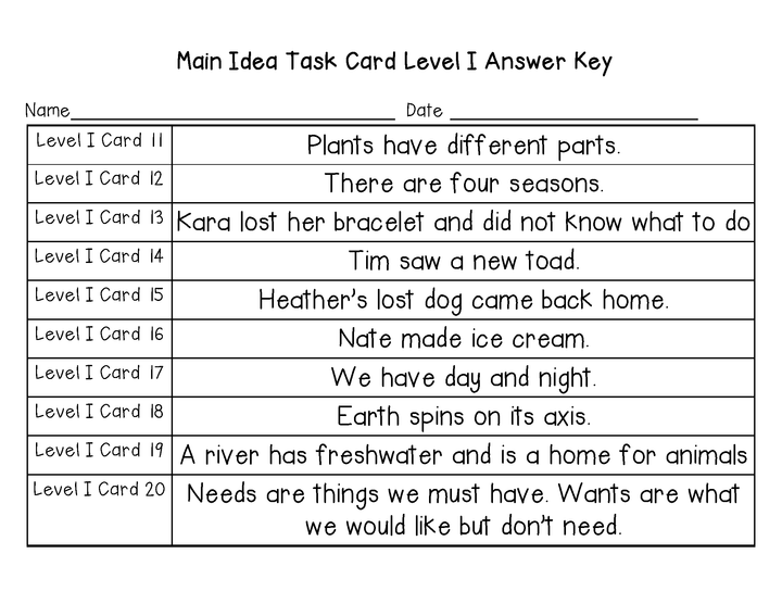 Main Idea Task Cards Guided Reading Level I (Lexiles 300-349)