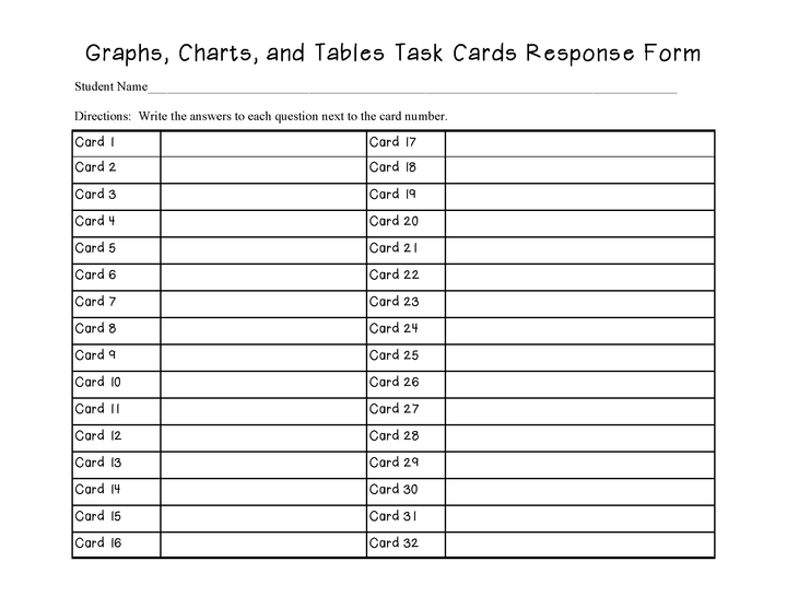 Graphs and Charts Task Cards
