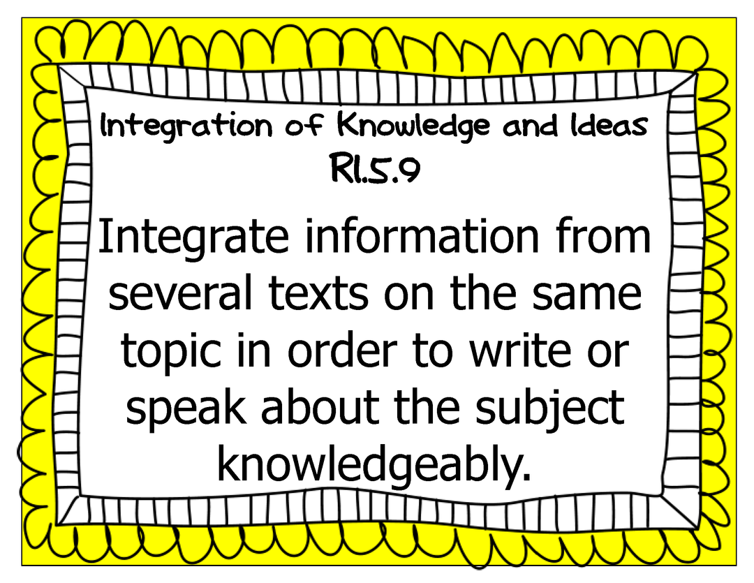 Common Core Grade 5 Wall Charts