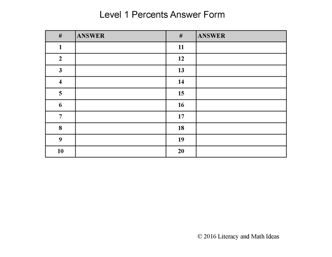 Percents Task Cards (Guided Math Level 1)