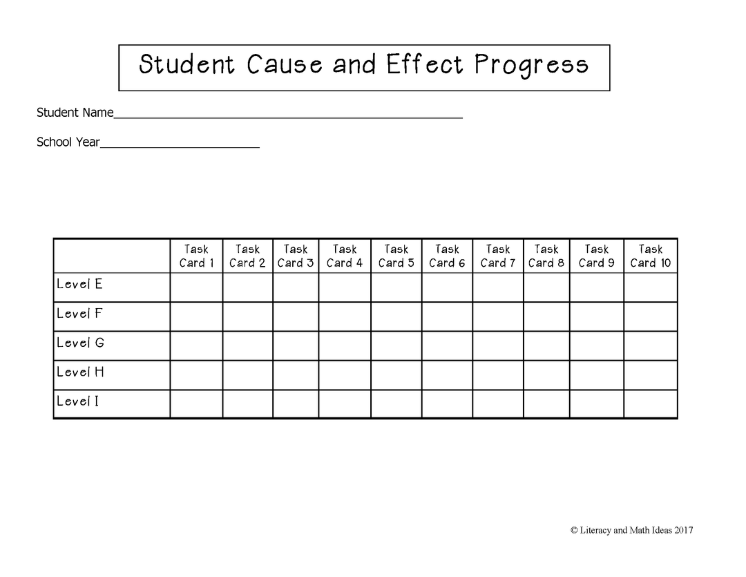 Cause and Effect Task Cards For Each Guided Reading Level (Levels E,F,G,H,I)