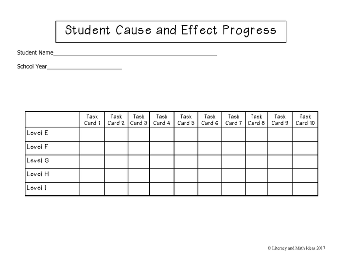 Cause and Effect Task Cards For Each Guided Reading Level (Levels E,F,G,H,I)