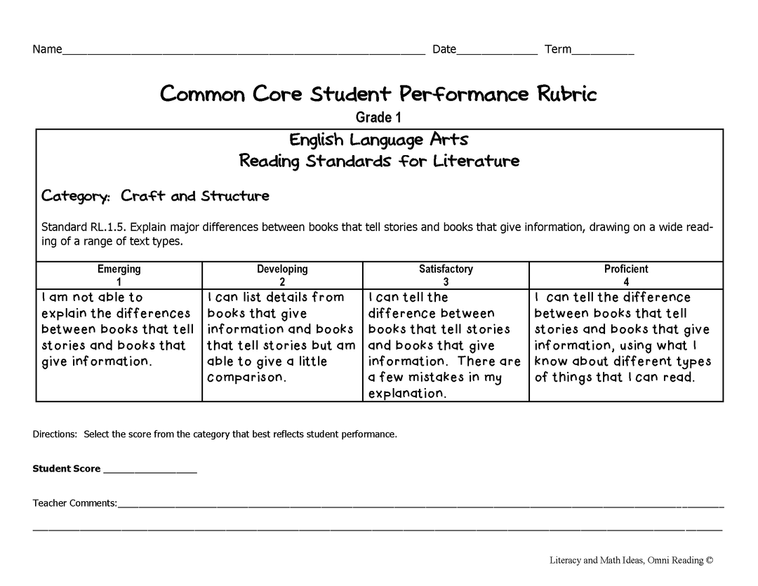 Common Core ELA Rubrics: Grade 1