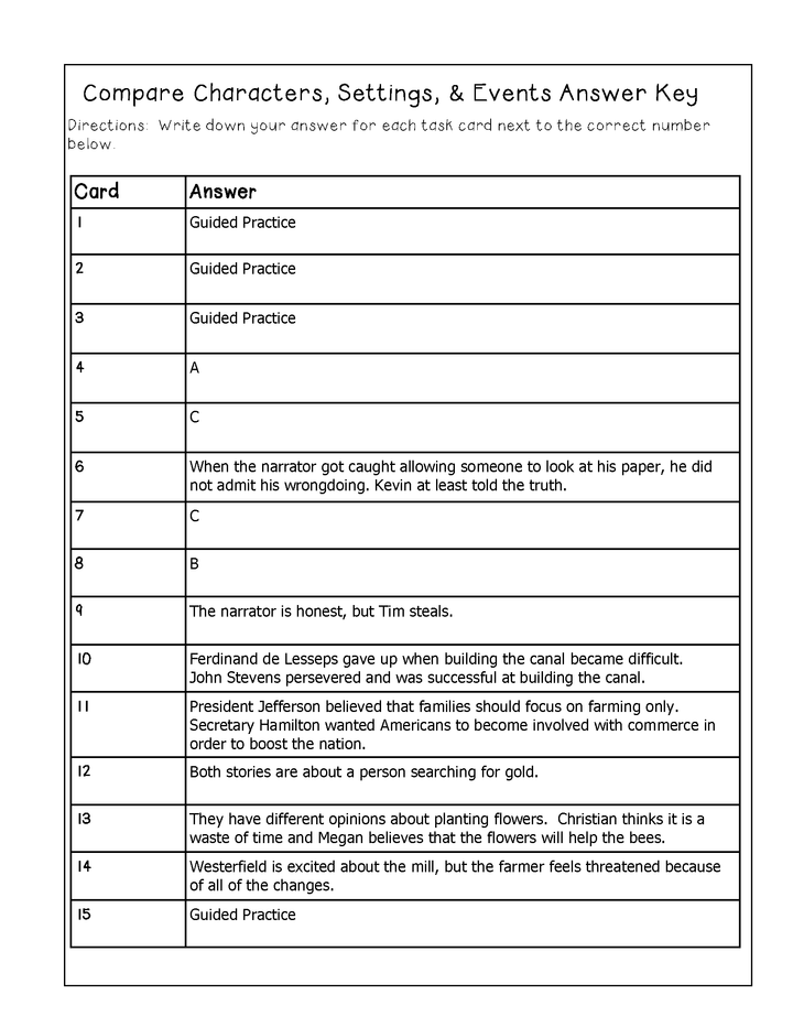 Compare & Contrast Two or More Characters, Settings, & Events 5.3