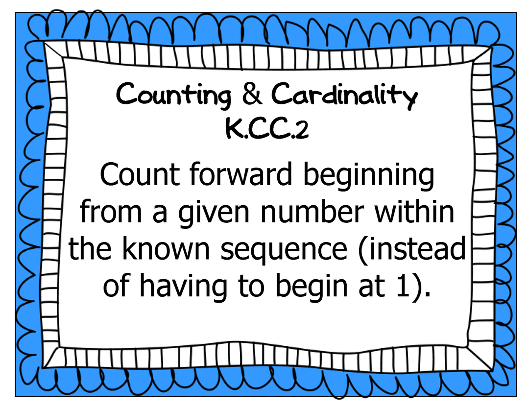Common Core Math Kindergarten Wall Charts