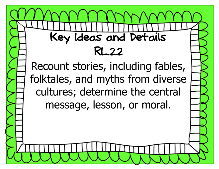 Common Core Grade 2 Wall Charts