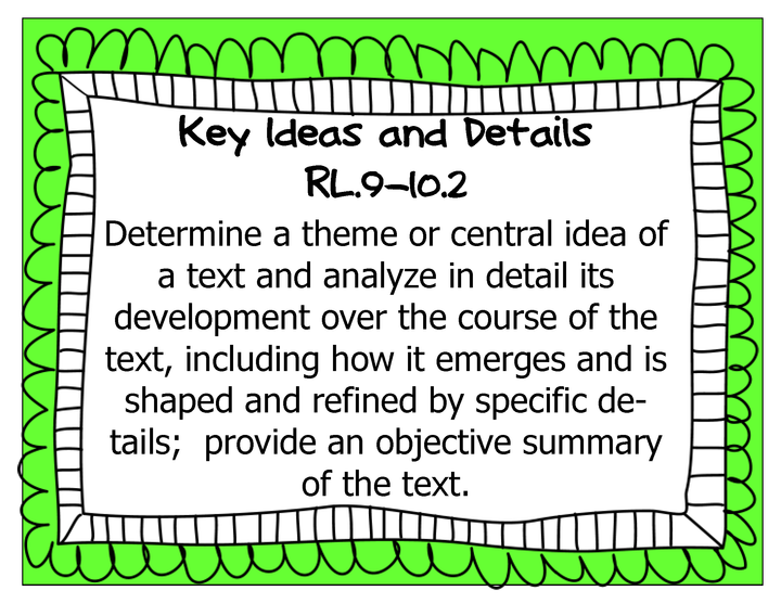 Common Core Grades 9-10 ELA Wall Charts