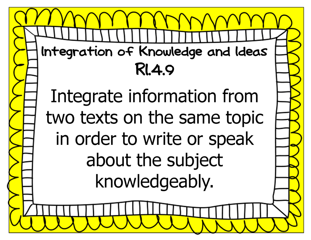 Common Core Grade 4 Wall Charts