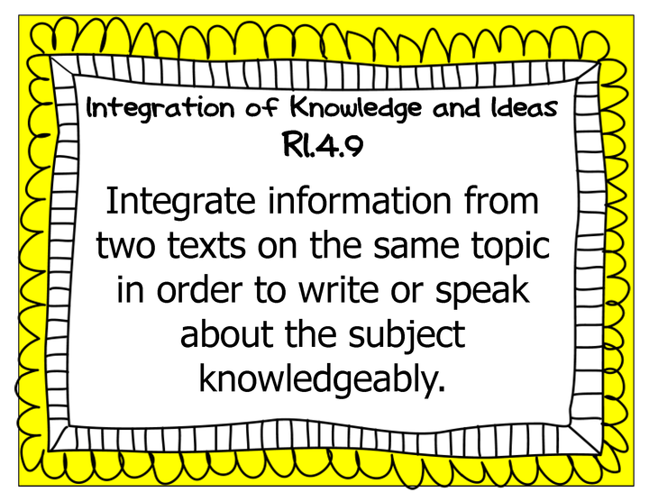 Common Core Grade 4 Wall Charts