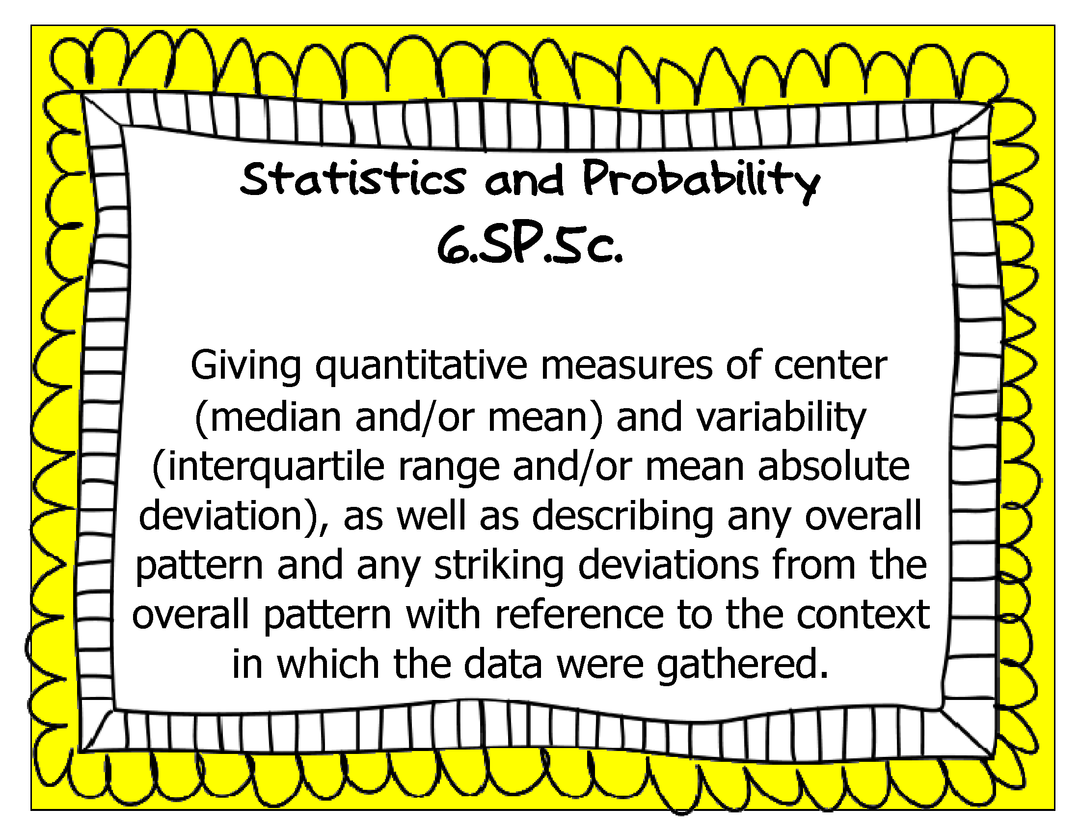 Common Core Math Grade 6 Wall Charts