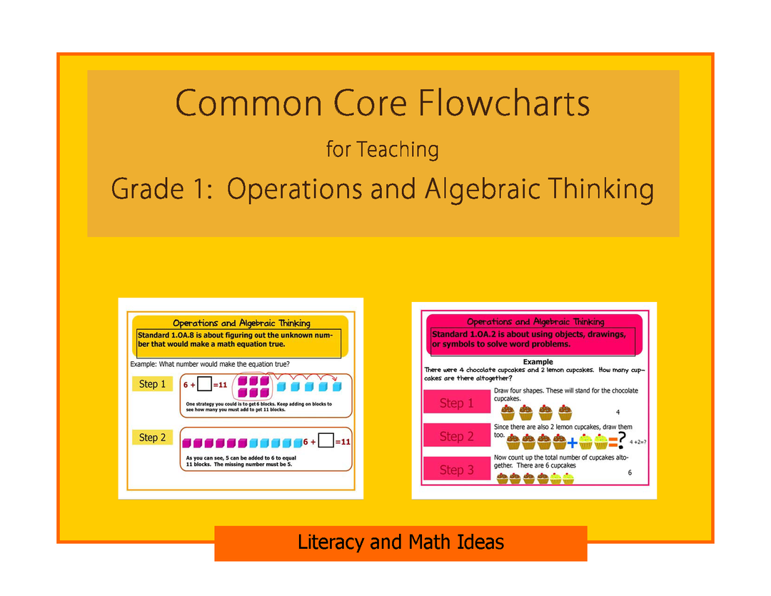 Common Core Flowcharts Grade 1: Operations and Algebraic Thinking