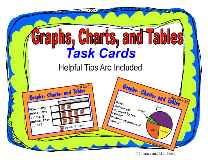Graphs and Charts Task Cards