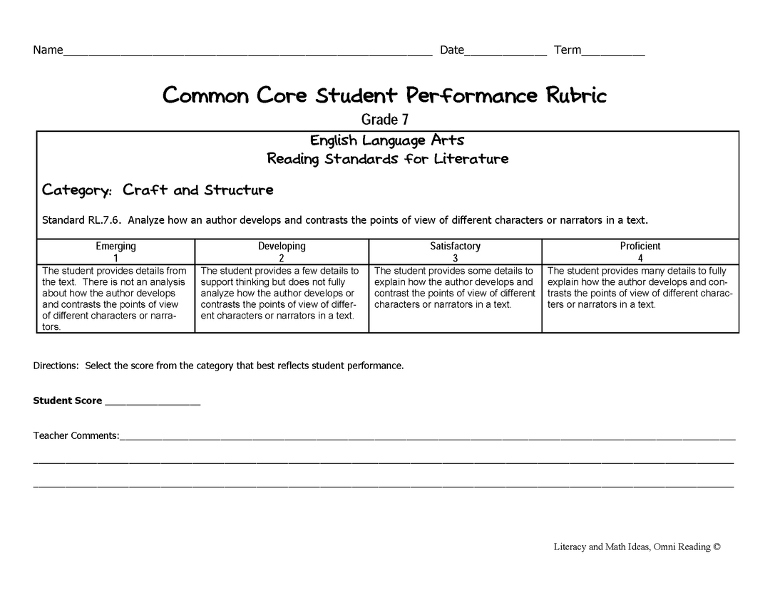 Common Core ELA Rubrics: Grade 7