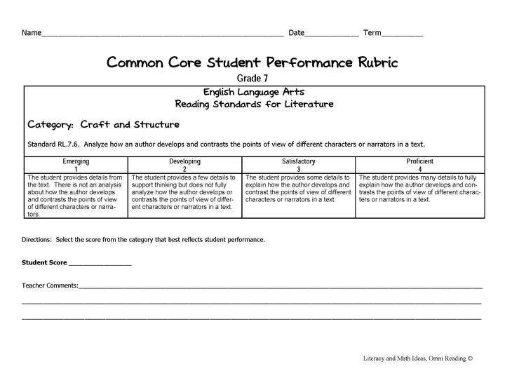 Common Core ELA Rubrics: Grade 7