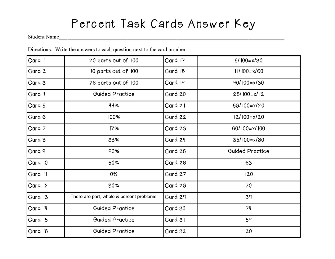 Percent Task Cards (Task Cards That Teach and Review Math Concepts)