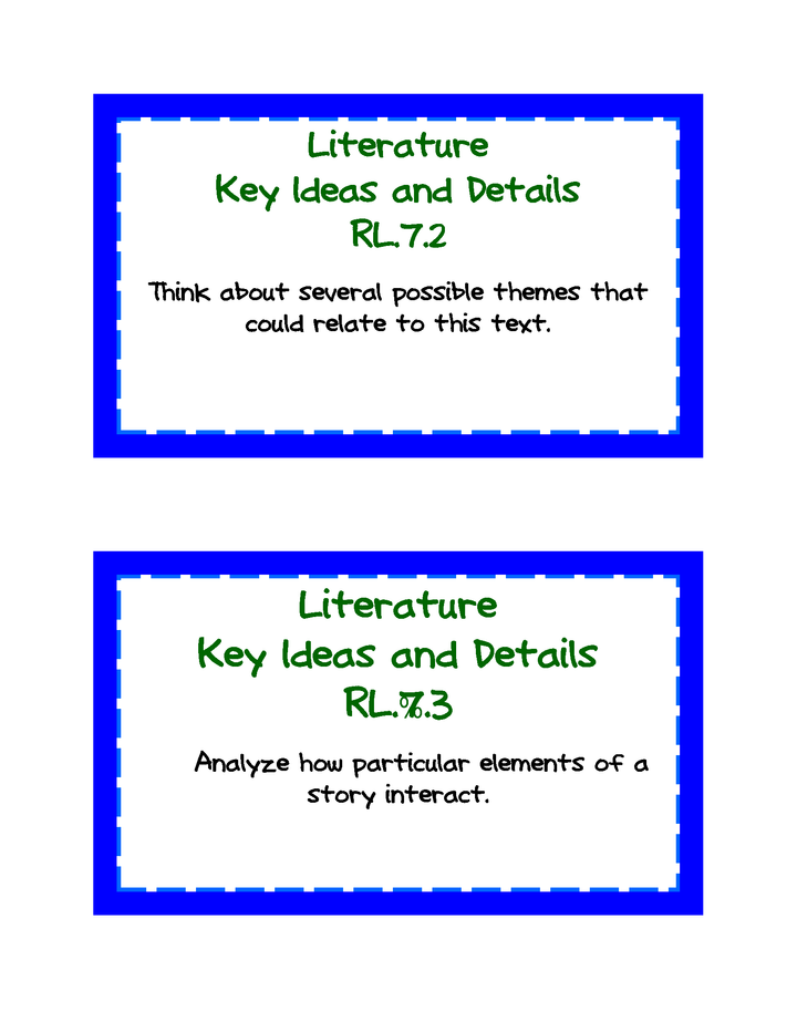 Common Core Task Cards: Grade 7