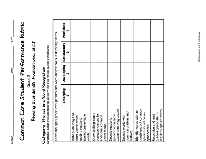 Common Core ELA Rubrics: Grade 2