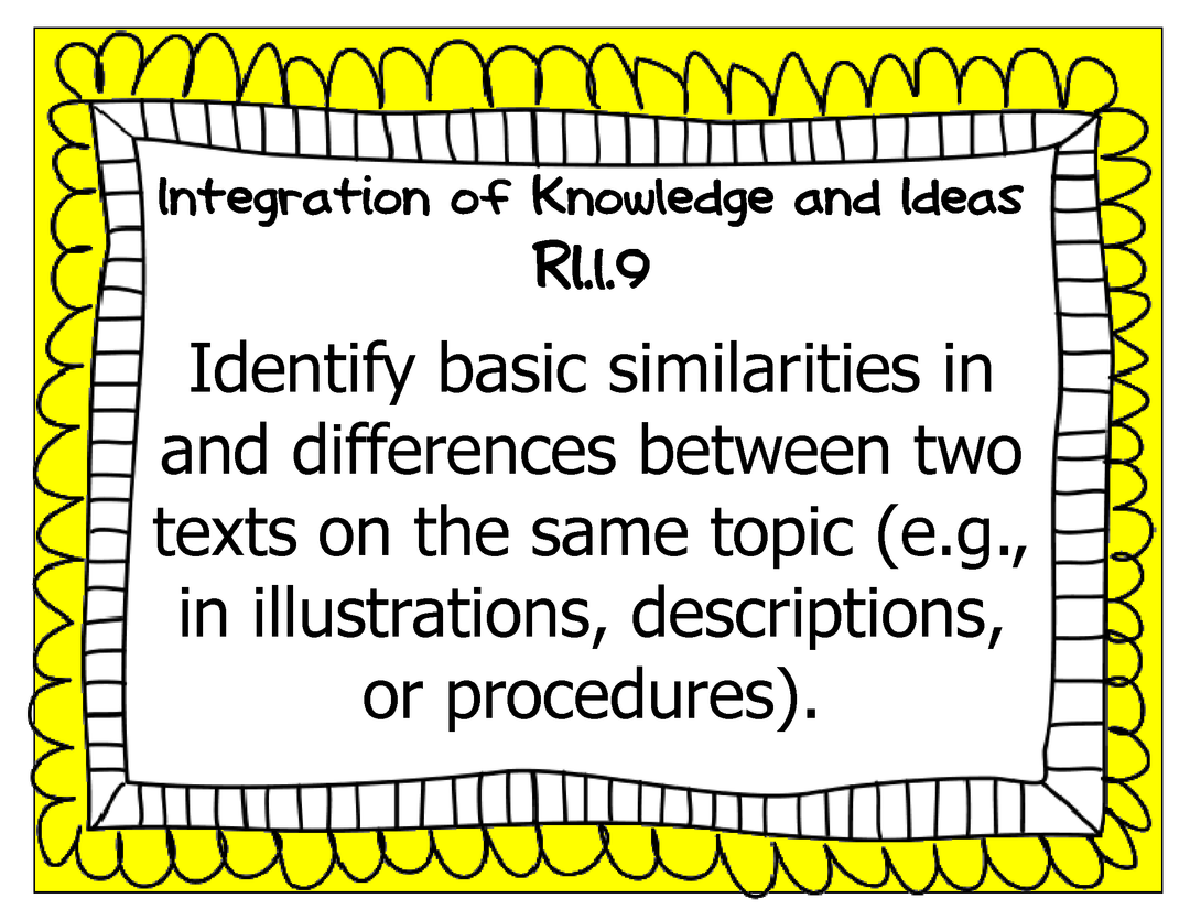 Common Core Grade 5 Wall Charts