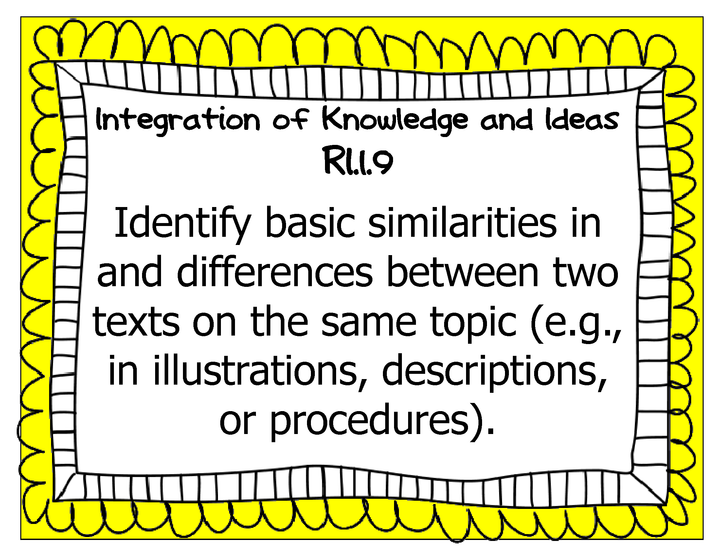 Common Core Grade 5 Wall Charts