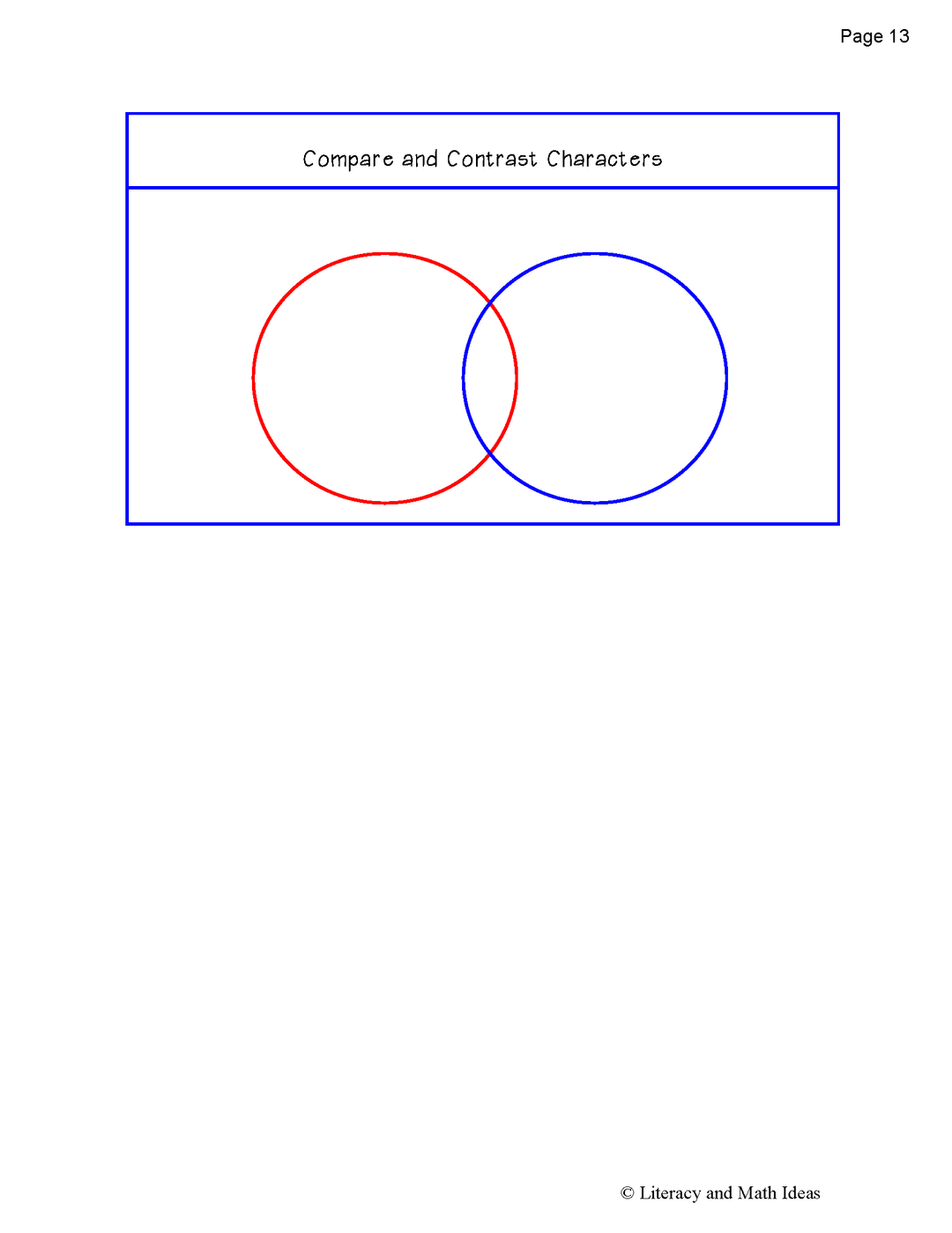 Interactive Reading Journal: Character Analysis RL.3