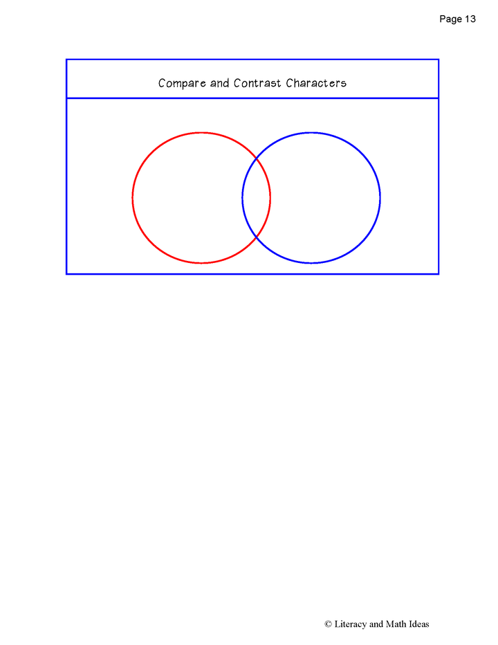 Interactive Reading Journal: Character Analysis RL.3