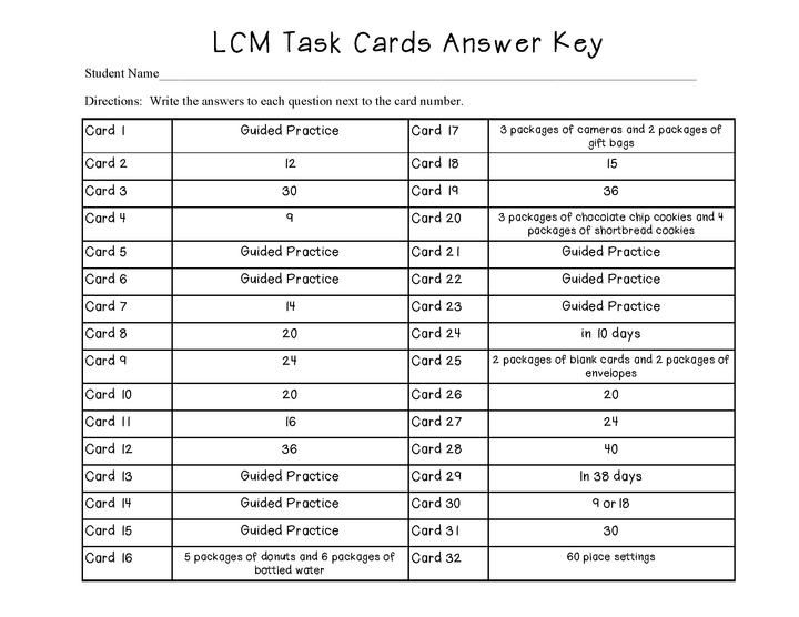 Least Common Multiple (LCM) Task Cards