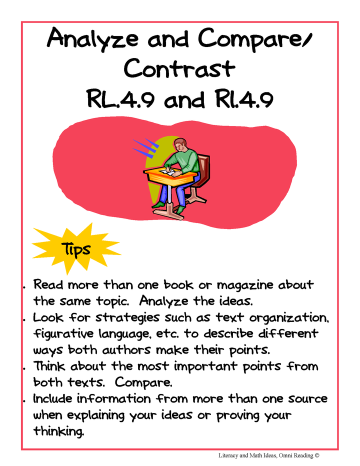 Common Core Grade 4 Mega Pack