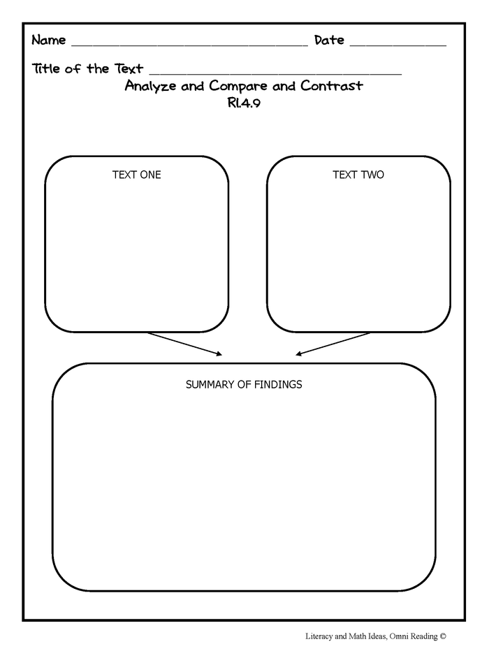 Common Core Grade 4 Mega Pack