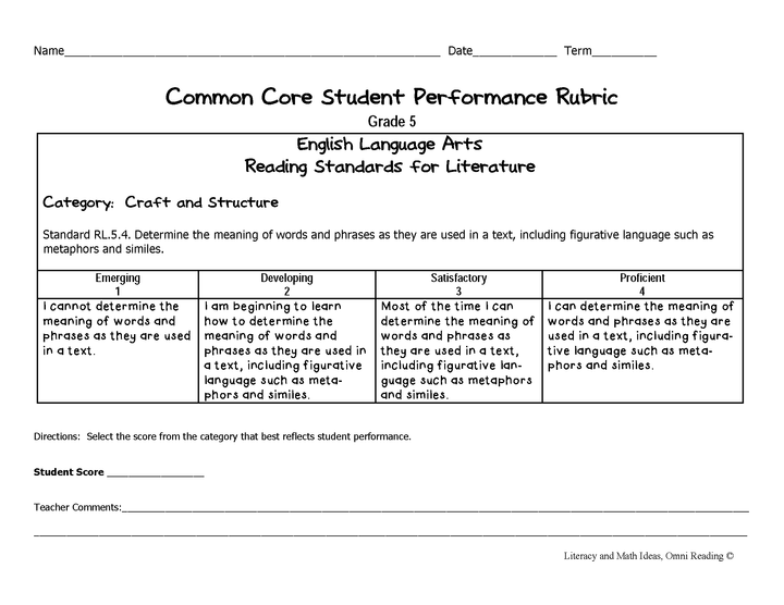 Common Core Grade 5 Mega Pack
