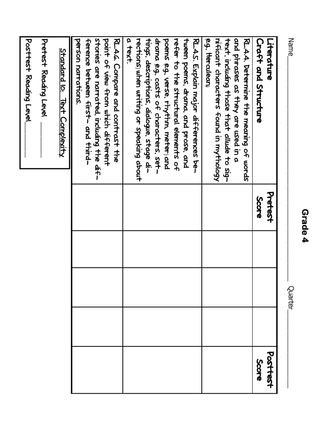 Common Core Grade 4 Mega Pack