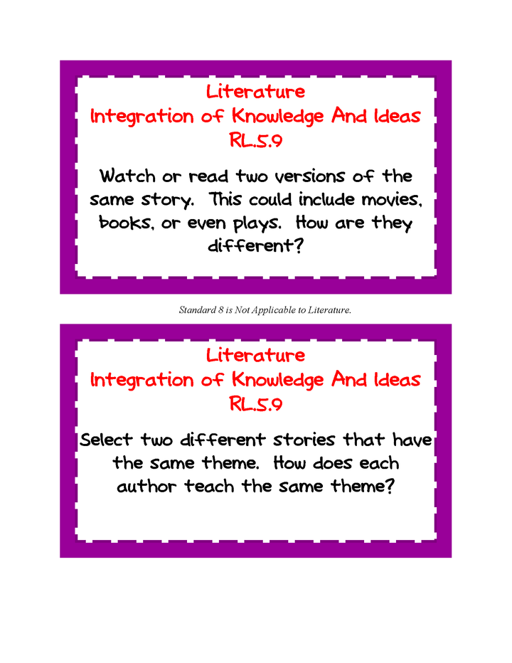 Common Core Grade 5 Mega Pack