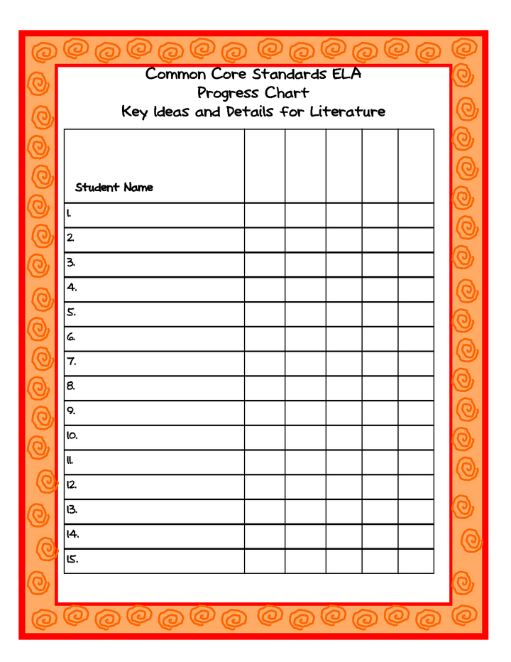 Common Core Grade 6 Mega Pack