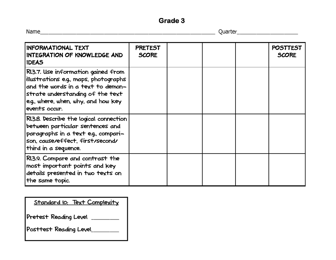 Common Core Standards Grade 3 Mega Pack