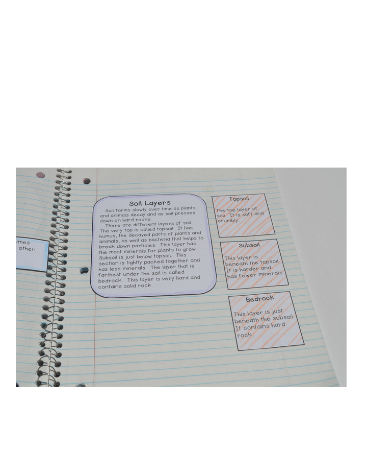 Earth Science Interactive Notebook