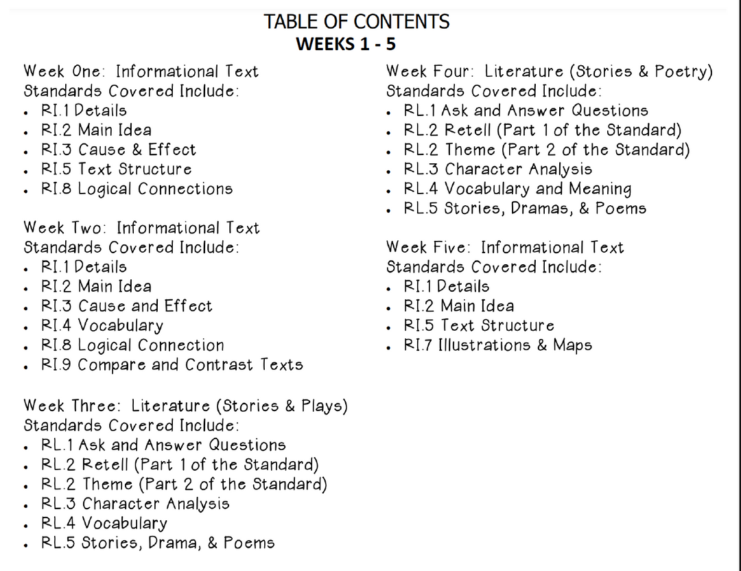 A Full School Year (Daily Common Core Reading) Grade 3