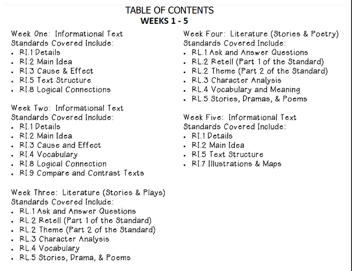 A Full School Year (Daily Common Core Reading) Grade 3