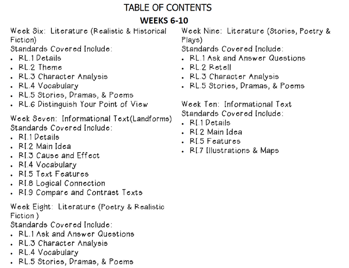 A Full School Year (Daily Common Core Reading) Grade 3