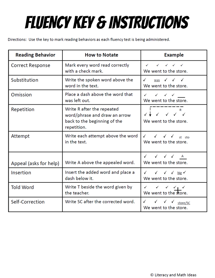 10 Leveled Passages & Fluency-Fiction Guided Reading for Levels E & F