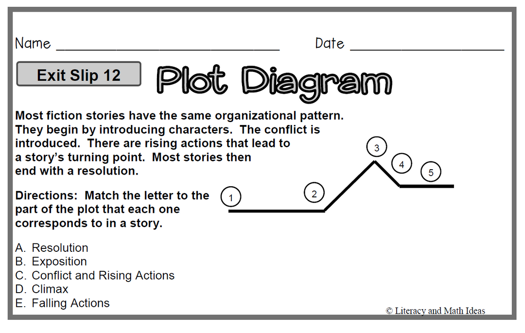 Narrative Writing Exit Slips