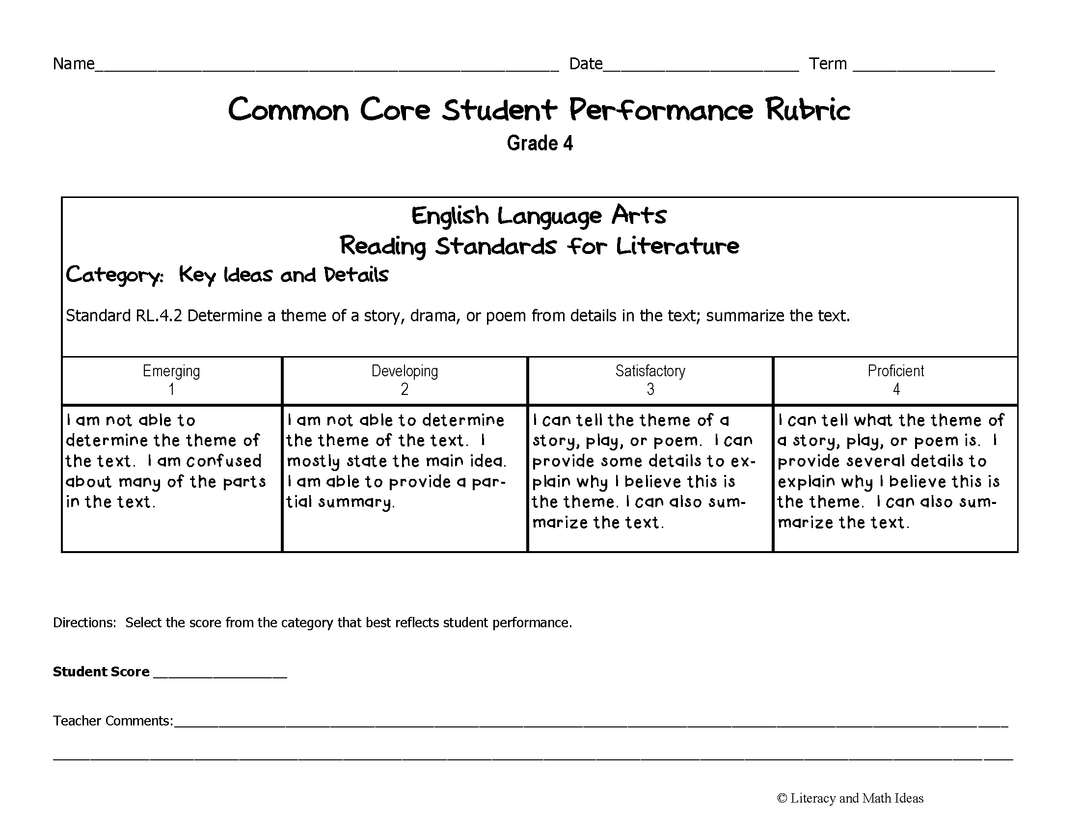 Common Core ELA Rubrics: Grade 4